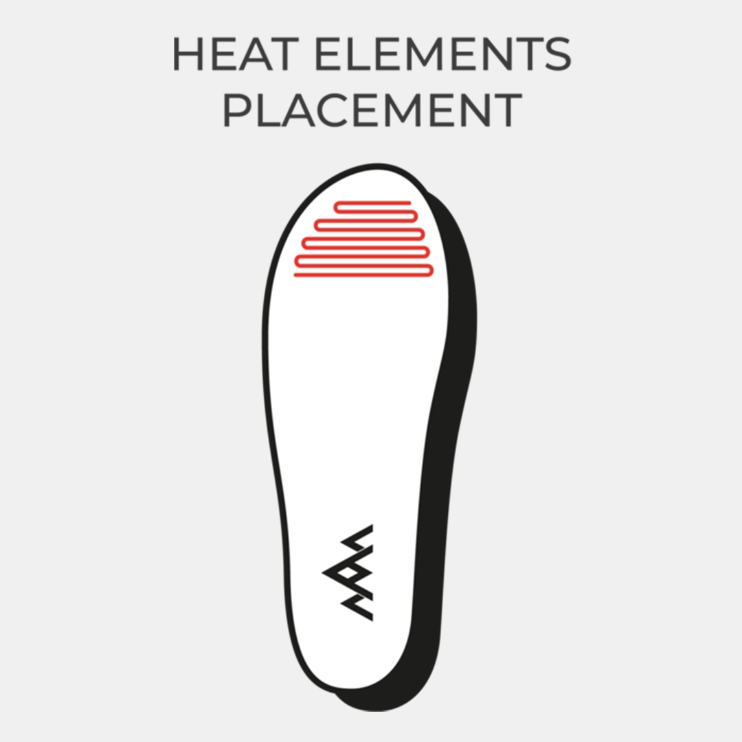HeatX - Heated Insoles with App Control