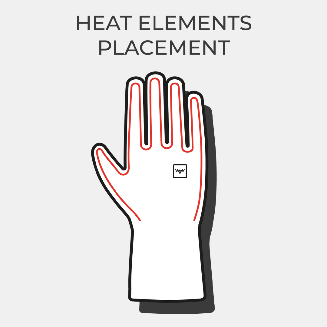 HeatX - Warm Gloves Everyday Black
