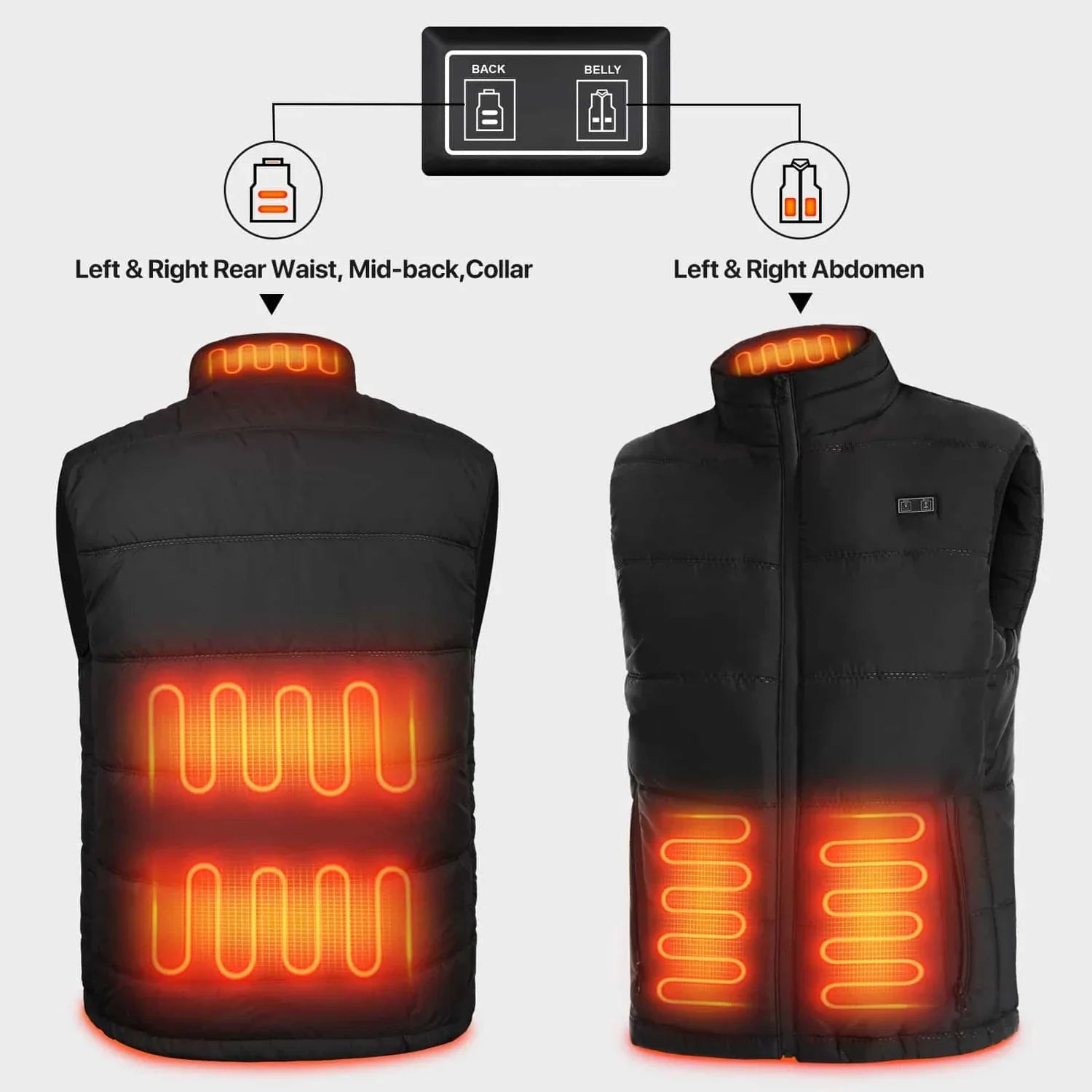 Savior Heat - Electric Warm Jacket with Intelligent Temperature Control