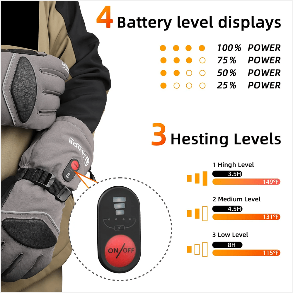 Savior Heat - Gray warming gloves with Quick charging