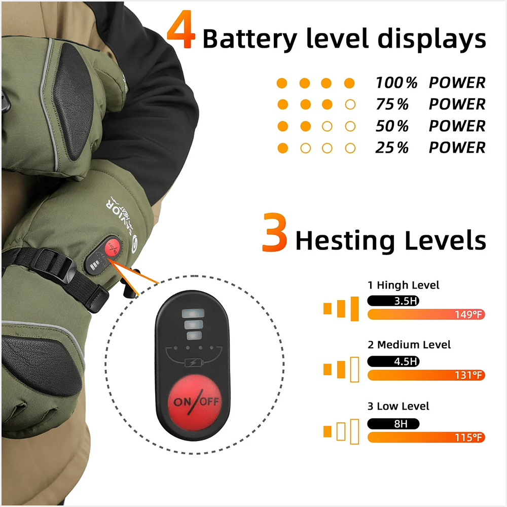 Savior Heat - Green warm gloves with quick charging