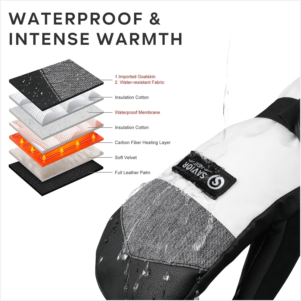 Savior Heat - Anti-slip Gloves in Waterproof Leather with Wireless Sound Connection