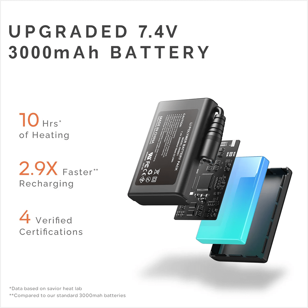 Savior Heat - Anti-slip Gloves in Waterproof Leather with Wireless Sound Connection