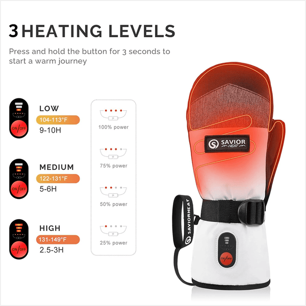 Savior Heat - Anti-slip Gloves in Waterproof Leather with Wireless Sound Connection